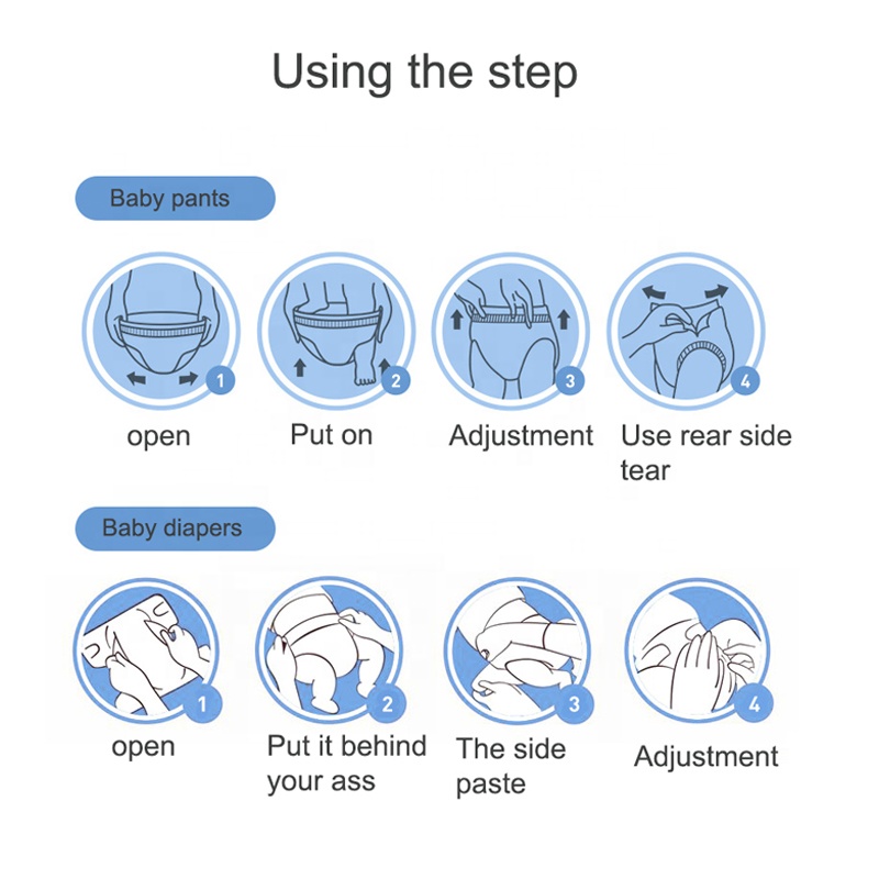 Wie man Babywindeln benutzt: Eine umfassende Anleitung